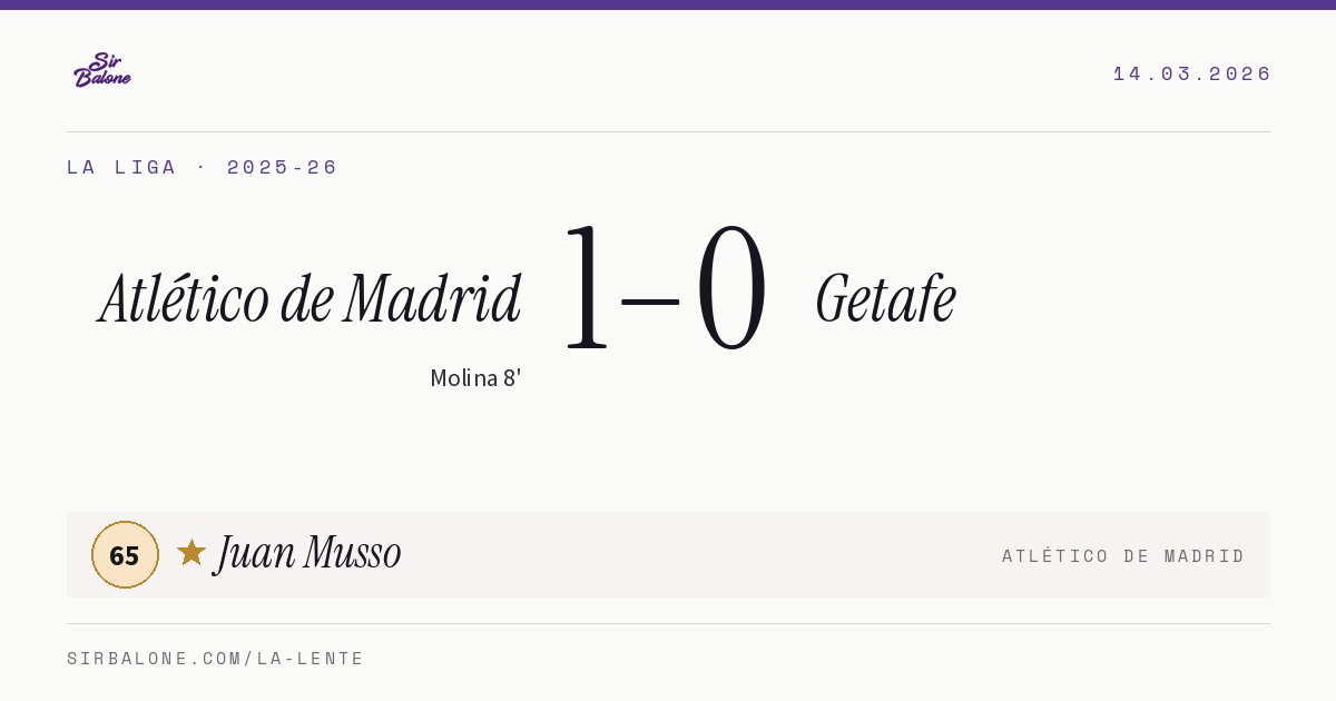 Atlético de Madrid 1–0 Getafe, La Liga 2025-26. Figura: Juan Musso, 65