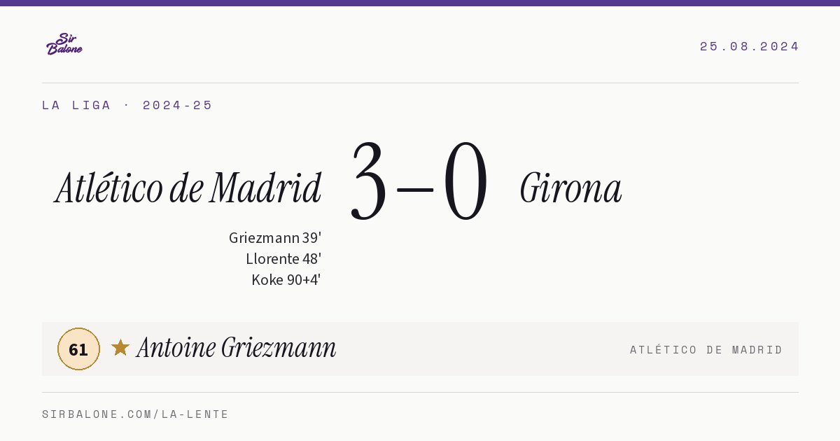 Atlético de Madrid 3–0 Girona, La Liga 2024-25. Player of the match: Antoine Griezmann, 61