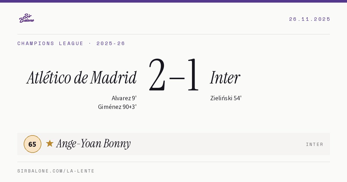 Atlético de Madrid 2–1 Inter, Champions League 2025-26. Player of the match: Ange-Yoan Bonny, 65