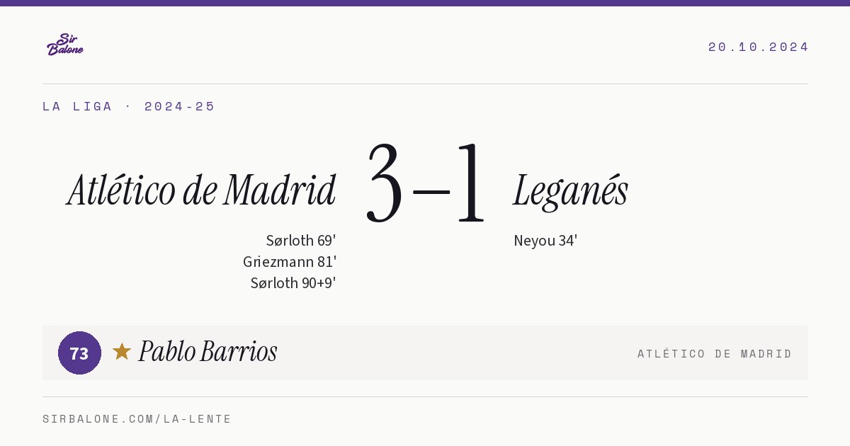 Atlético de Madrid 3–1 Leganés, La Liga 2024-25. Figura: Pablo Barrios, 73