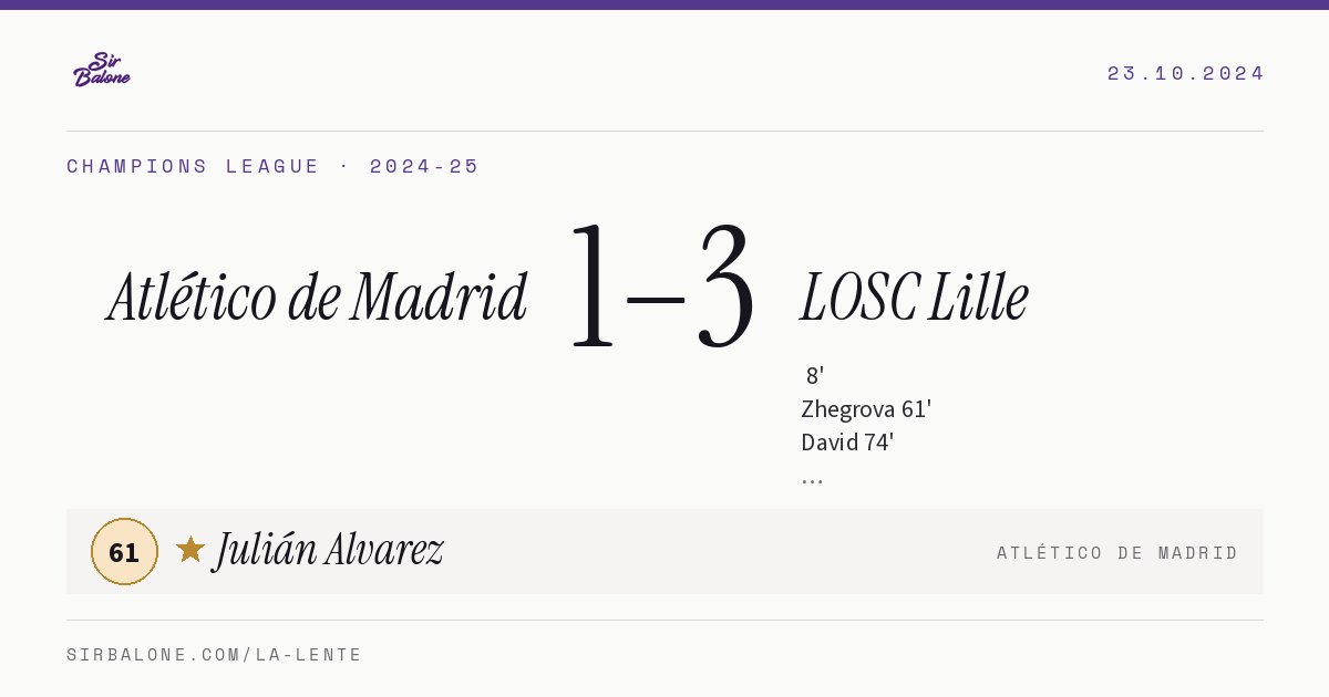 Atlético de Madrid 1–3 LOSC Lille, Champions League 2024-25. Figura: Julián Alvarez, 61