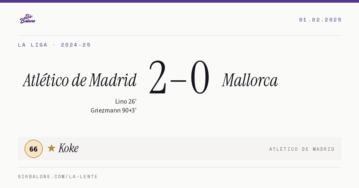 Atlético de Madrid 2–0 Mallorca, La Liga 2024-25. Player of the match: Koke, 66