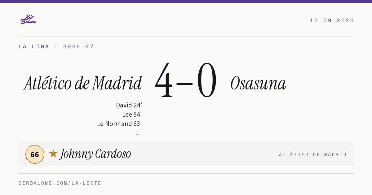 Atlético de Madrid 4–0 Osasuna, La Liga 2026-27. Figura: Johnny Cardoso, 66