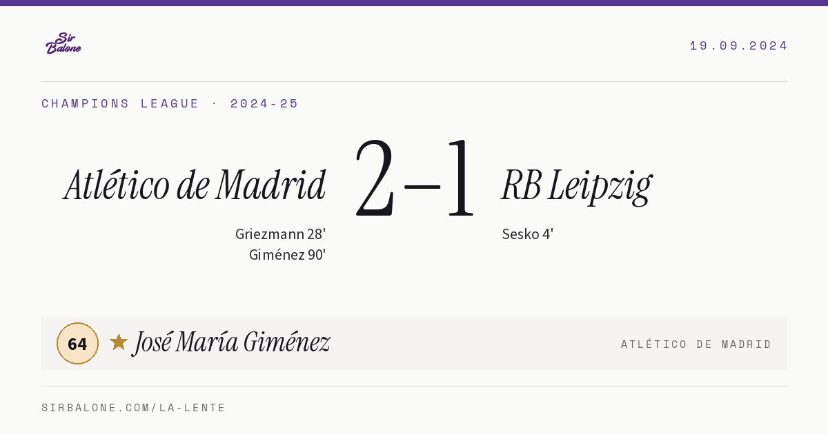 Atlético de Madrid 2–1 RB Leipzig, Champions League 2024-25. Figura: José María Giménez, 64