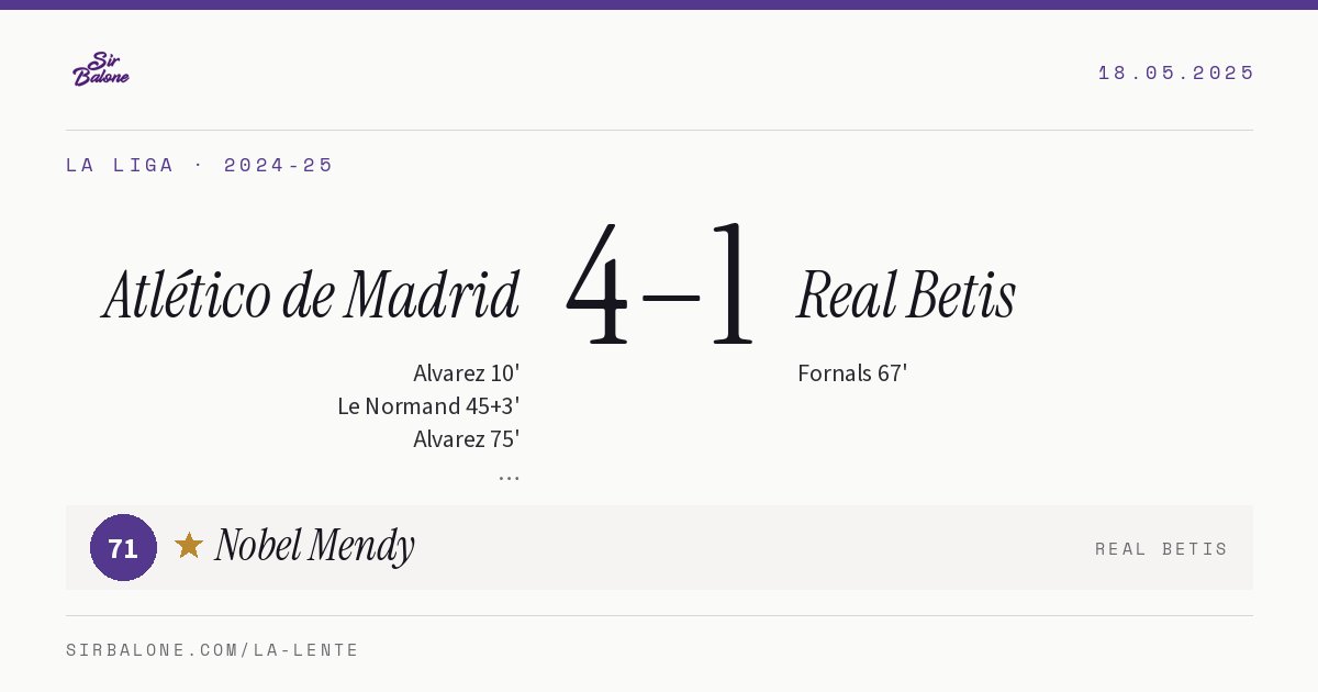 Atlético de Madrid 4–1 Real Betis, La Liga 2024-25. Player of the match: Nobel Mendy, 71