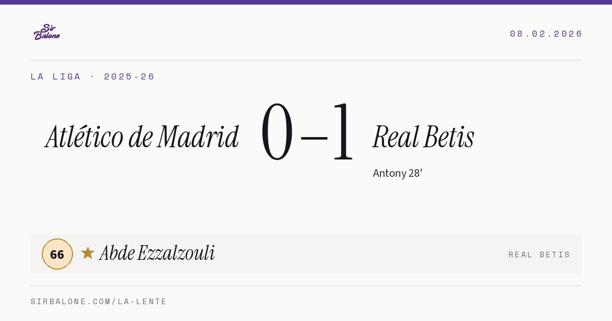 Atlético de Madrid 0–1 Real Betis, La Liga 2025-26. Player of the match: Abde Ezzalzouli, 66