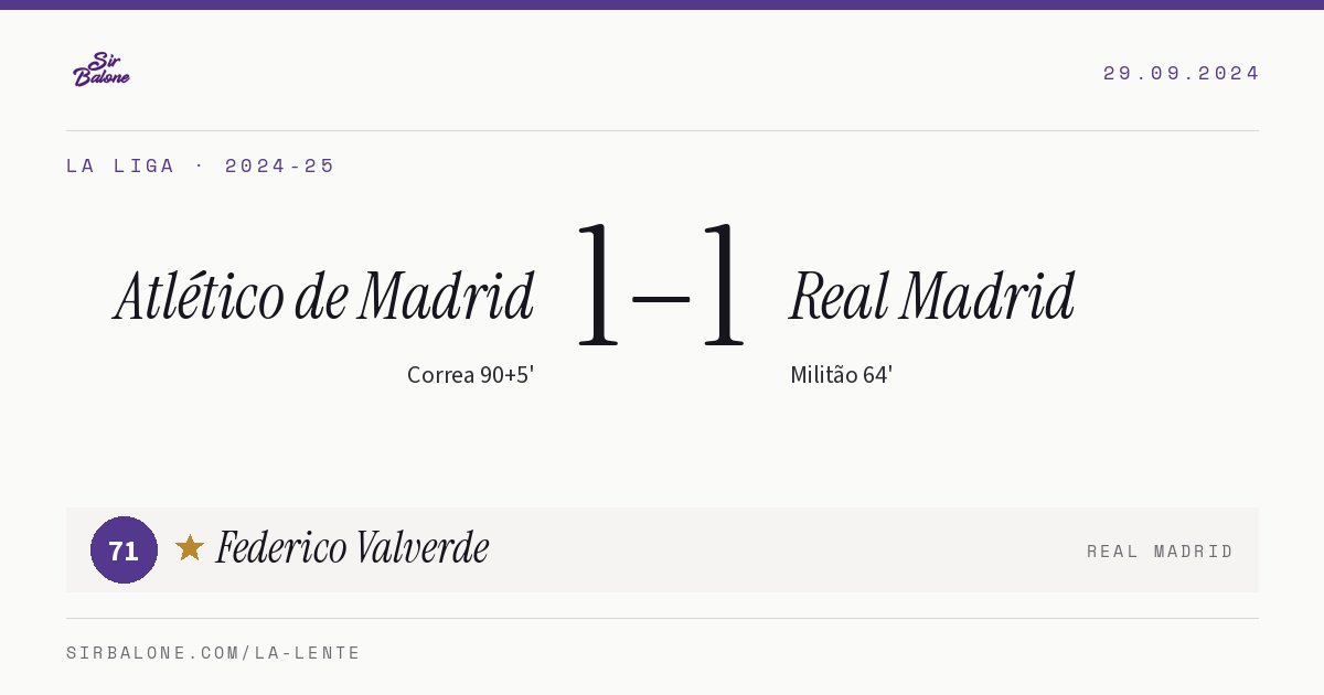 Atlético de Madrid 1–1 Real Madrid, La Liga 2024-25. Figura: Federico Valverde, 71