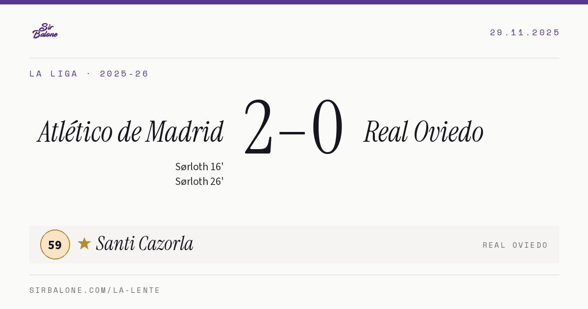 Atlético de Madrid 2–0 Real Oviedo, La Liga 2025-26. Figura: Santi Cazorla, 59