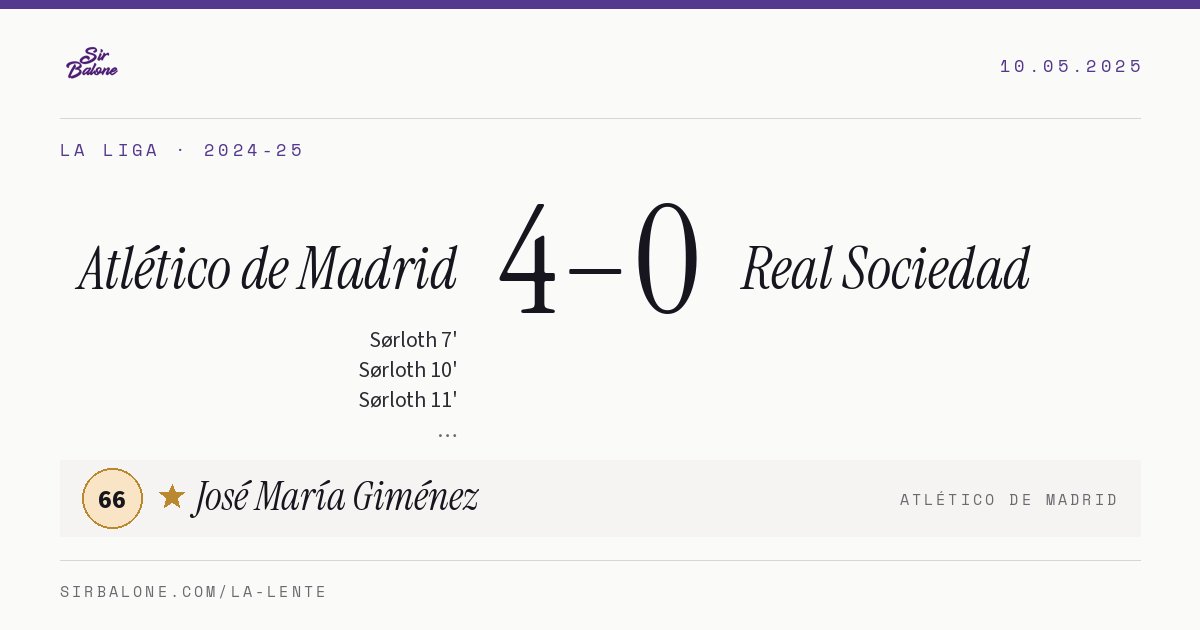 Atlético de Madrid 4–0 Real Sociedad, La Liga 2024-25. Figura: José María Giménez, 66