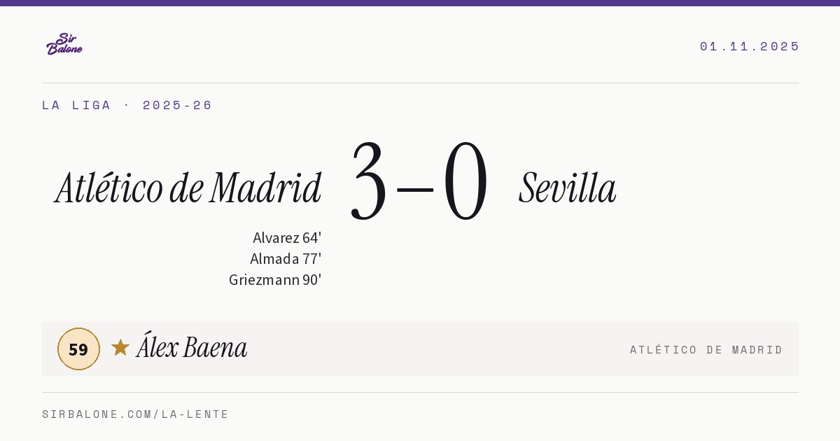 Atlético de Madrid 3–0 Sevilla, La Liga 2025-26. Player of the match: Álex Baena, 59