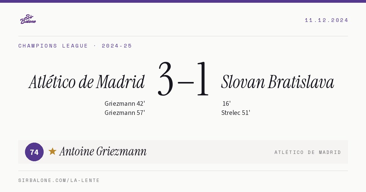 Atlético de Madrid 3–1 Slovan Bratislava, Champions League 2024-25. Figura: Antoine Griezmann, 74