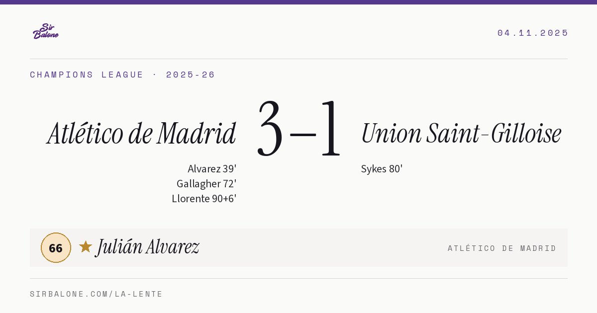 Atlético de Madrid 3–1 Union Saint-Gilloise, Champions League 2025-26. Figura: Julián Alvarez, 66