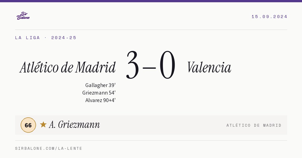 Atlético de Madrid 3–0 Valencia, La Liga 2024-25. Figura: A. Griezmann, 66