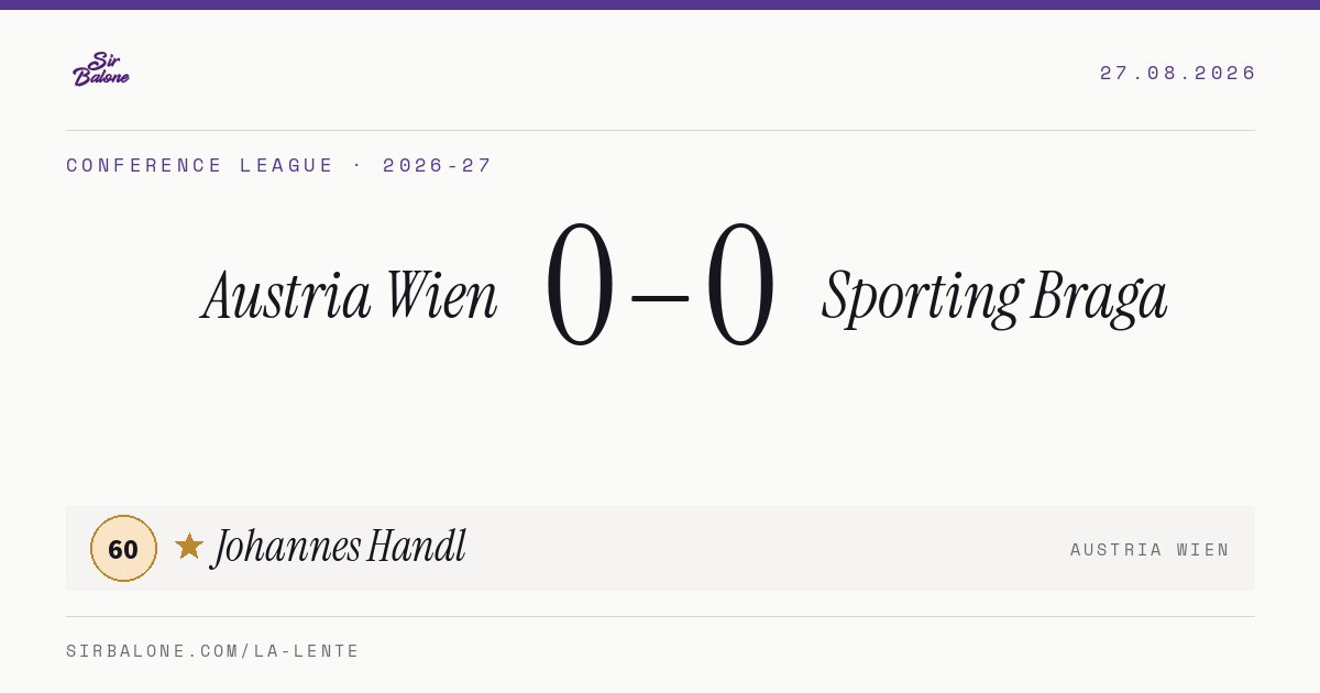 Austria Wien 0–0 Sporting Braga, Conference League 2026-27. Figura: Johannes Handl, 60