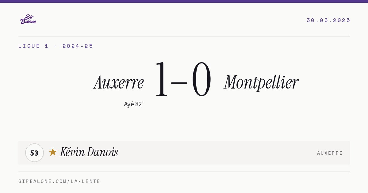 Auxerre 1–0 Montpellier, Ligue 1 2024-25. Figura: Kévin Danois, 53