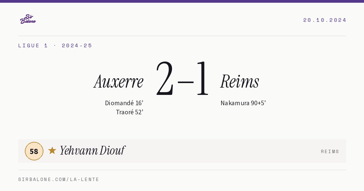 Auxerre 2–1 Reims, Ligue 1 2024-25. Player of the match: Yehvann Diouf, 58