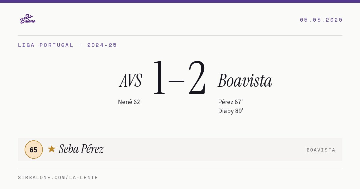 AVS 1–2 Boavista, Liga Portugal 2024-25. Player of the match: Seba Pérez, 65