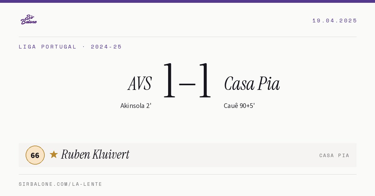 AVS 1–1 Casa Pia, Liga Portugal 2024-25. Figura: Ruben Kluivert, 66