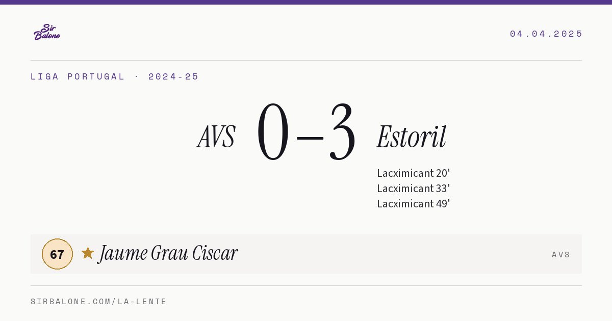 AVS 0–3 Estoril, Liga Portugal 2024-25. Player of the match: Jaume Grau Ciscar, 67