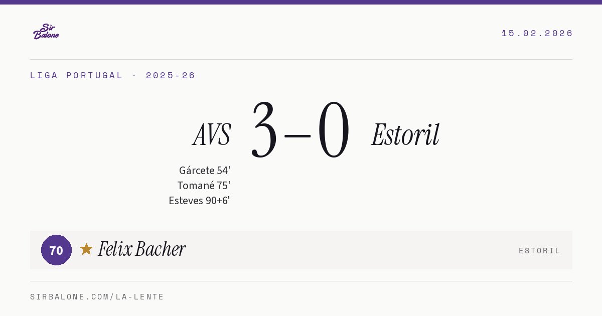 AVS 3–0 Estoril, Liga Portugal 2025-26. Figura: Felix Bacher, 70