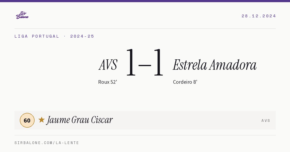 AVS 1–1 Estrela Amadora, Liga Portugal 2024-25. Figura: Jaume Grau Ciscar, 60