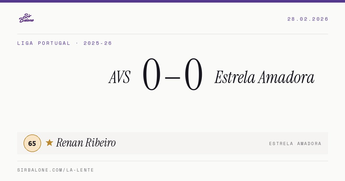 AVS 0–0 Estrela Amadora, Liga Portugal 2025-26. Figura: Renan Ribeiro, 65