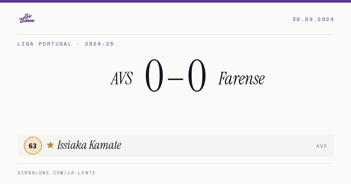 AVS 0–0 Farense, Liga Portugal 2024-25. Figura: Issiaka Kamate, 63