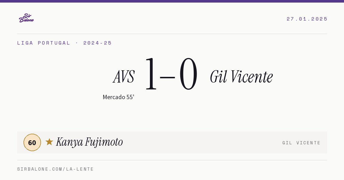 AVS 1–0 Gil Vicente, Liga Portugal 2024-25. Figura: Kanya Fujimoto, 60
