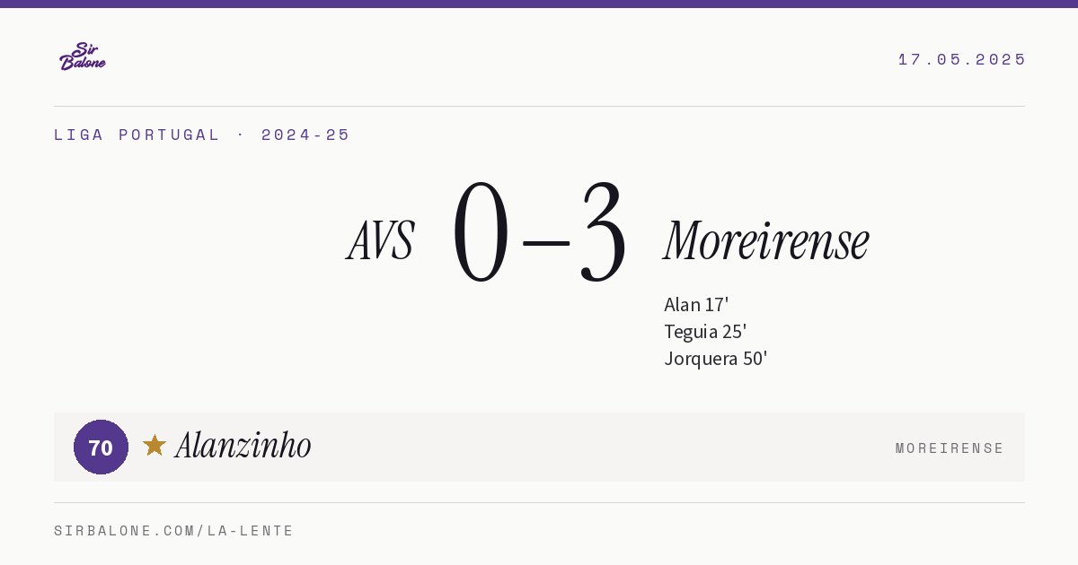 AVS 0–3 Moreirense, Liga Portugal 2024-25. Figura: Alanzinho, 70