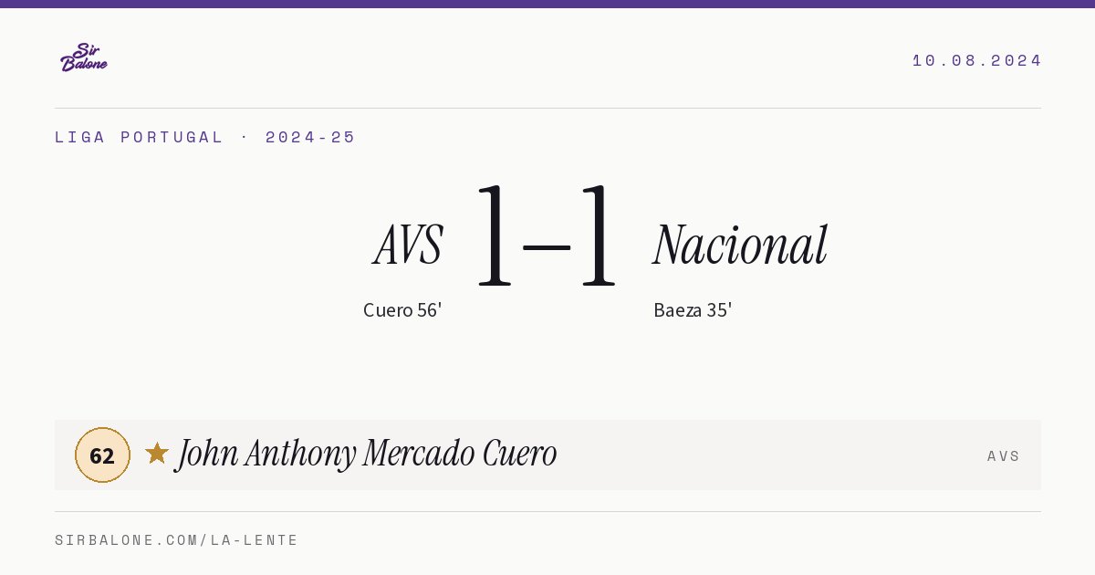 AVS 1–1 Nacional, Liga Portugal 2024-25. Figura: John Anthony Mercado Cuero, 62