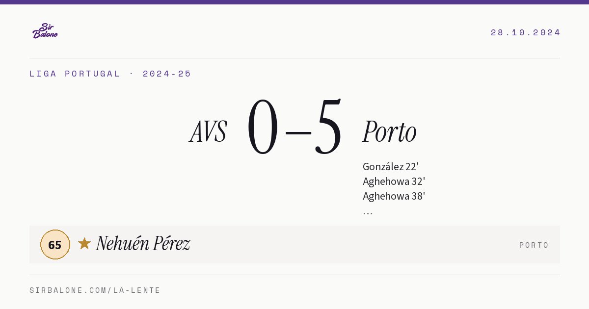 AVS 0–5 Porto, Liga Portugal 2024-25. Player of the match: Nehuén Pérez, 65
