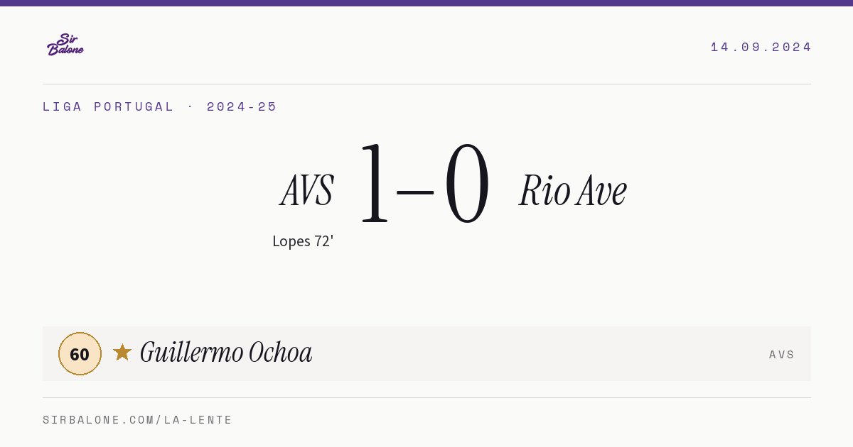 AVS 1–0 Rio Ave, Liga Portugal 2024-25. Figura: Guillermo Ochoa, 60