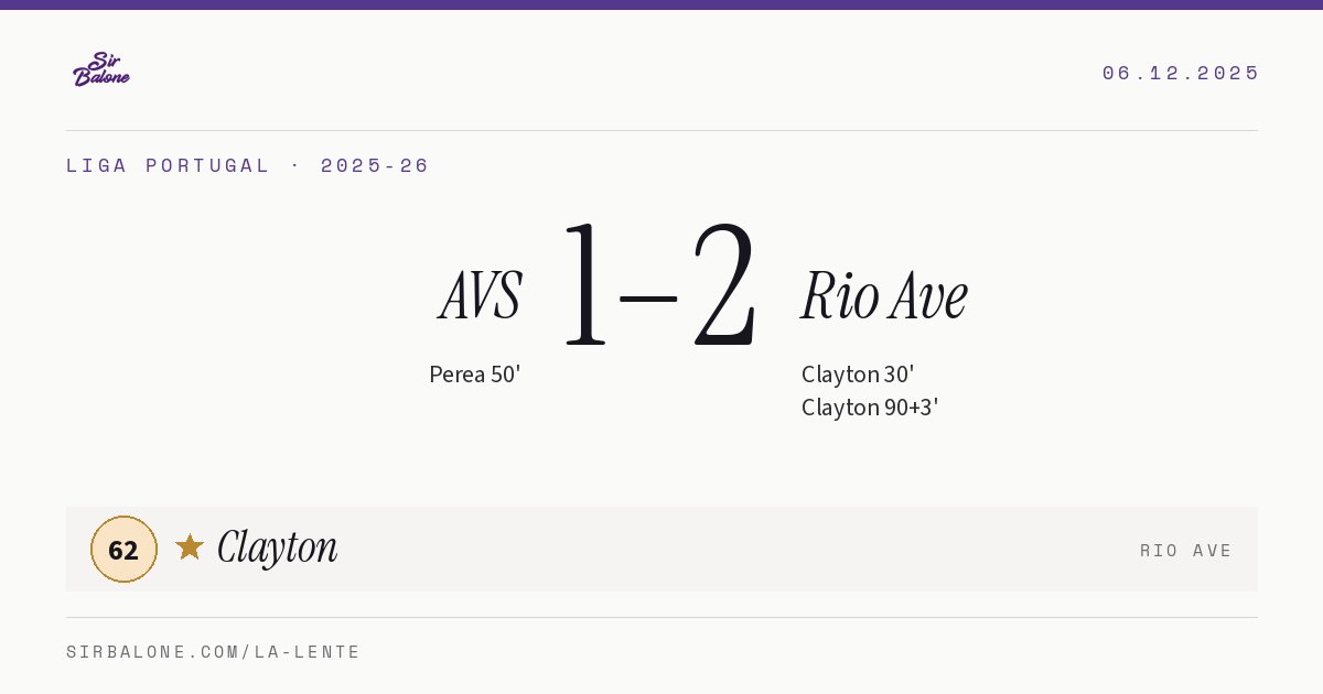 AVS 1–2 Rio Ave, Liga Portugal 2025-26. Figura: Clayton, 62