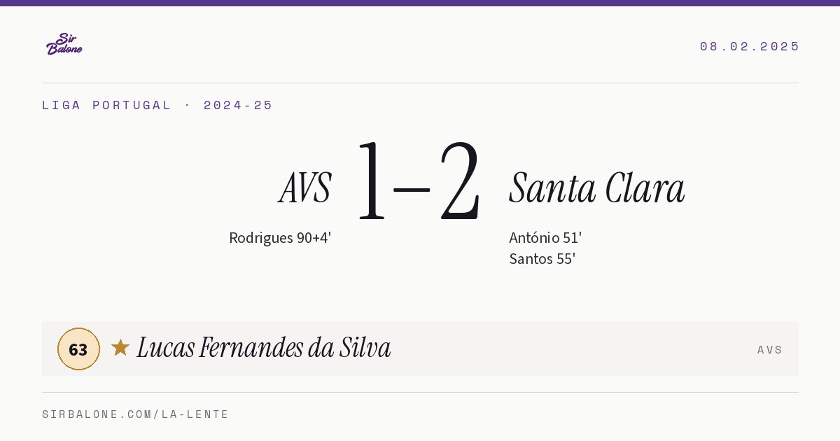 AVS 1–2 Santa Clara, Liga Portugal 2024-25. Figura: Lucas Fernandes da Silva, 63