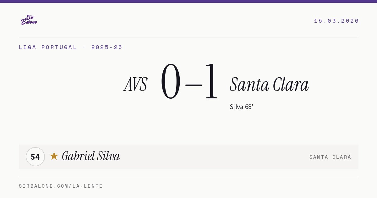 AVS 0–1 Santa Clara, Liga Portugal 2025-26. Figura: Gabriel Silva, 54