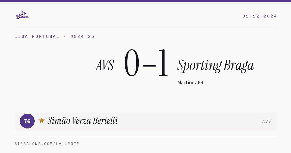 AVS 0–1 Sporting Braga, Liga Portugal 2024-25. Figura: Simão Verza Bertelli, 76