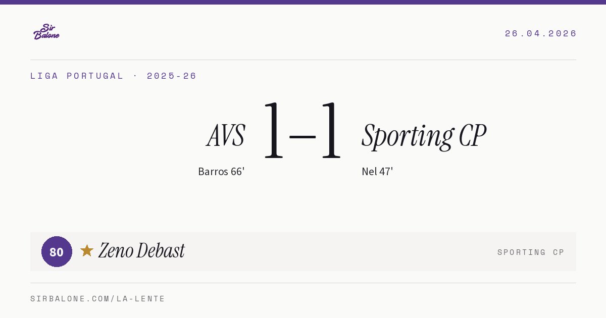 AVS 1–1 Sporting CP, Liga Portugal 2025-26. Figura: Zeno Debast, 80