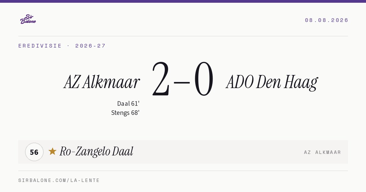 AZ Alkmaar 2–0 ADO Den Haag, Eredivisie 2026-27. Figura: Ro-Zangelo Daal, 56