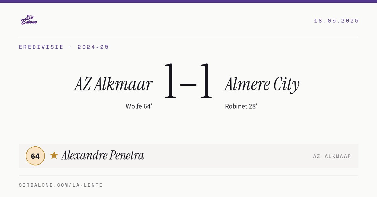AZ Alkmaar 1–1 Almere City, Eredivisie 2024-25. Figura: Alexandre Penetra, 64