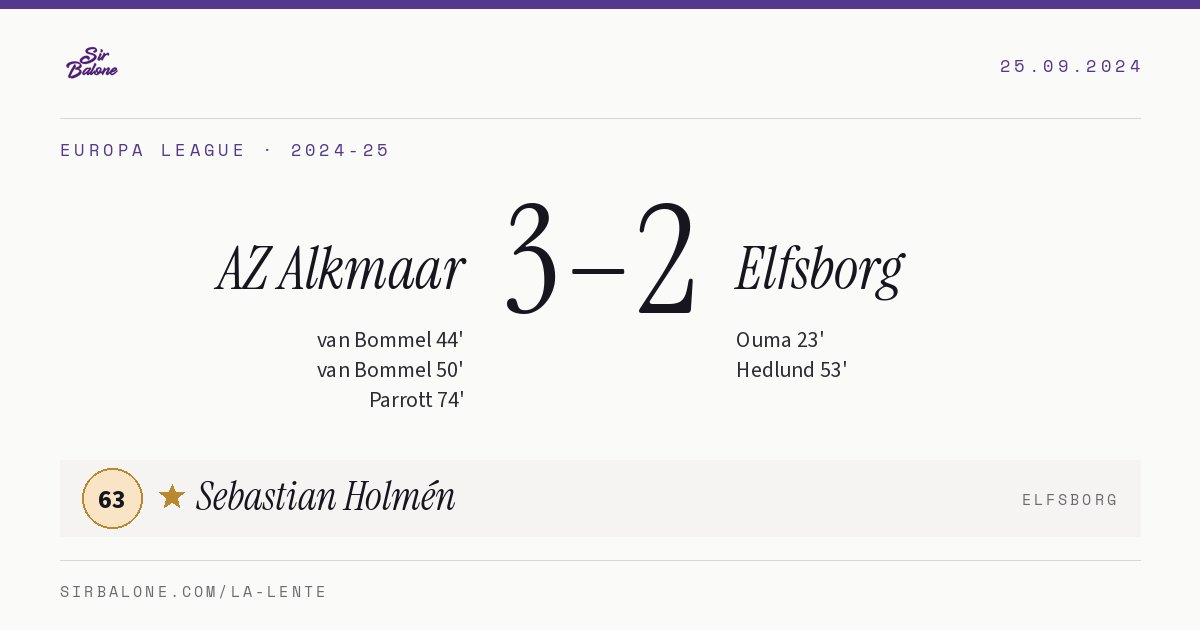 AZ Alkmaar 3–2 Elfsborg, Europa League 2024-25. Figura: Sebastian Holmén, 63