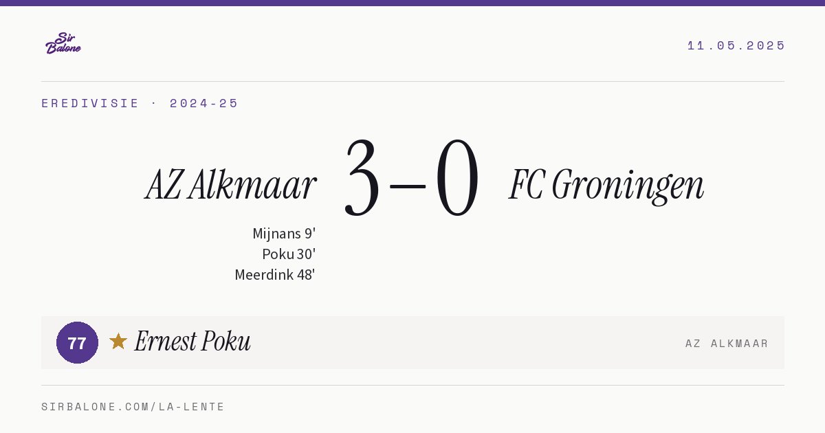 AZ Alkmaar 3–0 FC Groningen, Eredivisie 2024-25. Figura: Ernest Poku, 77