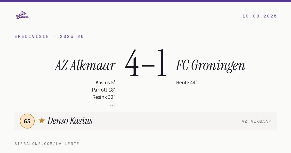 AZ Alkmaar 4–1 FC Groningen, Eredivisie 2025-26. Figura: Denso Kasius, 65