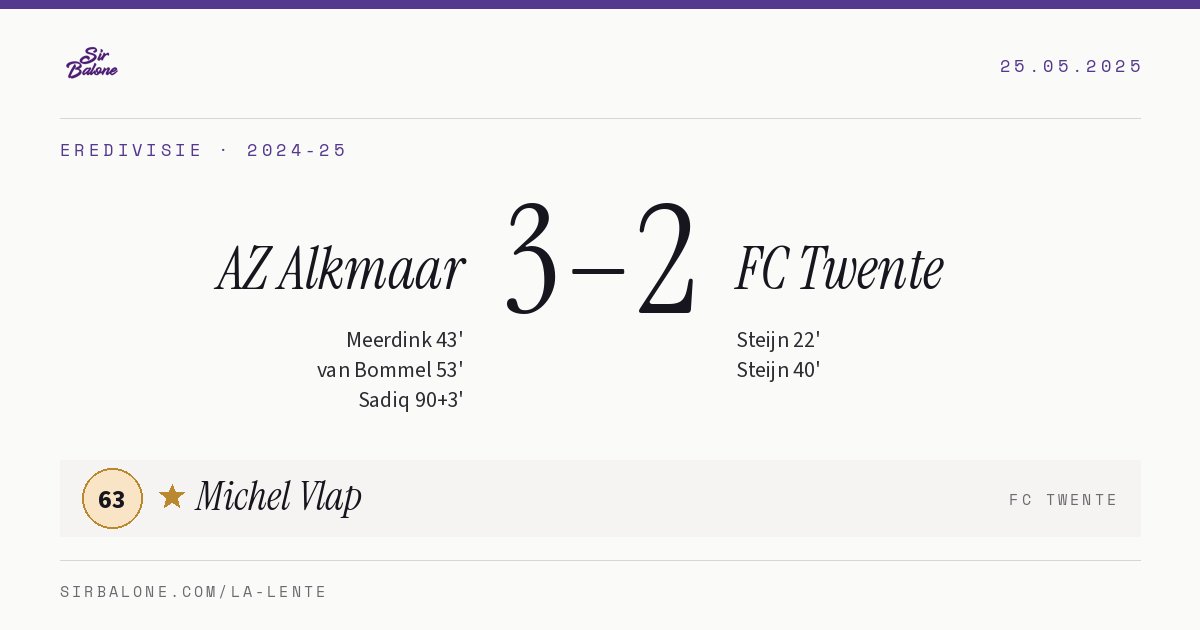 AZ Alkmaar 3–2 FC Twente, Eredivisie 2024-25. Figura: Michel Vlap, 63