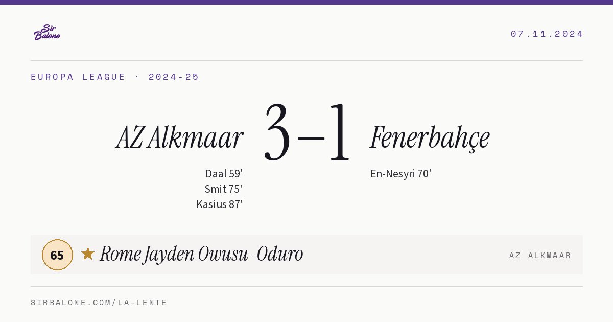 AZ Alkmaar 3–1 Fenerbahçe, Europa League 2024-25. Figura: Rome Jayden Owusu-Oduro, 65