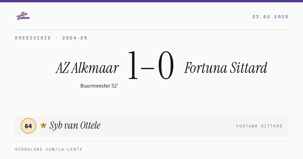 AZ Alkmaar 1–0 Fortuna Sittard, Eredivisie 2024-25. Figura: Syb van Ottele, 64
