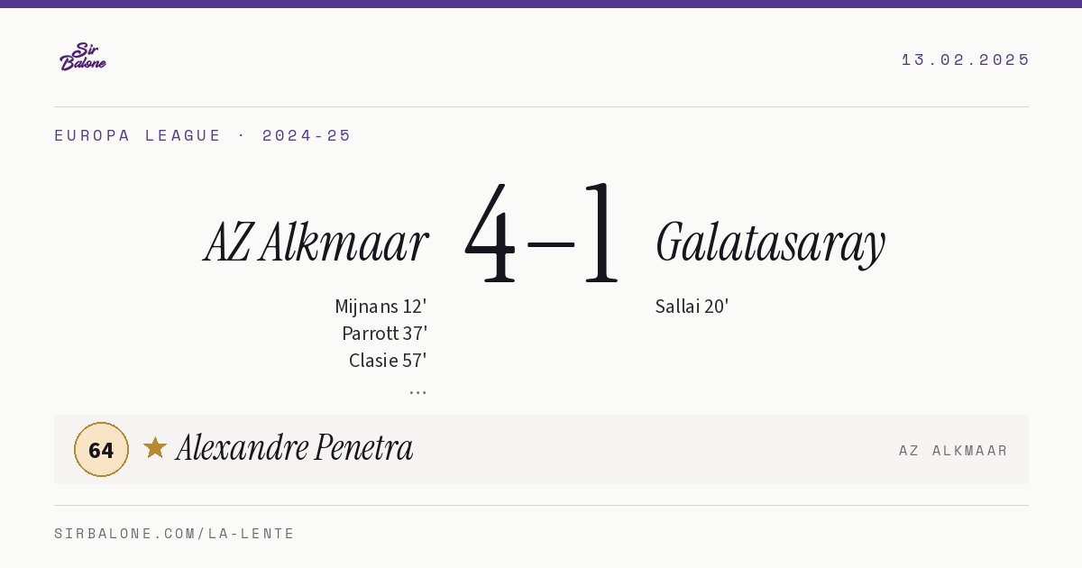 AZ Alkmaar 4–1 Galatasaray, Europa League 2024-25. Player of the match: Alexandre Penetra, 64
