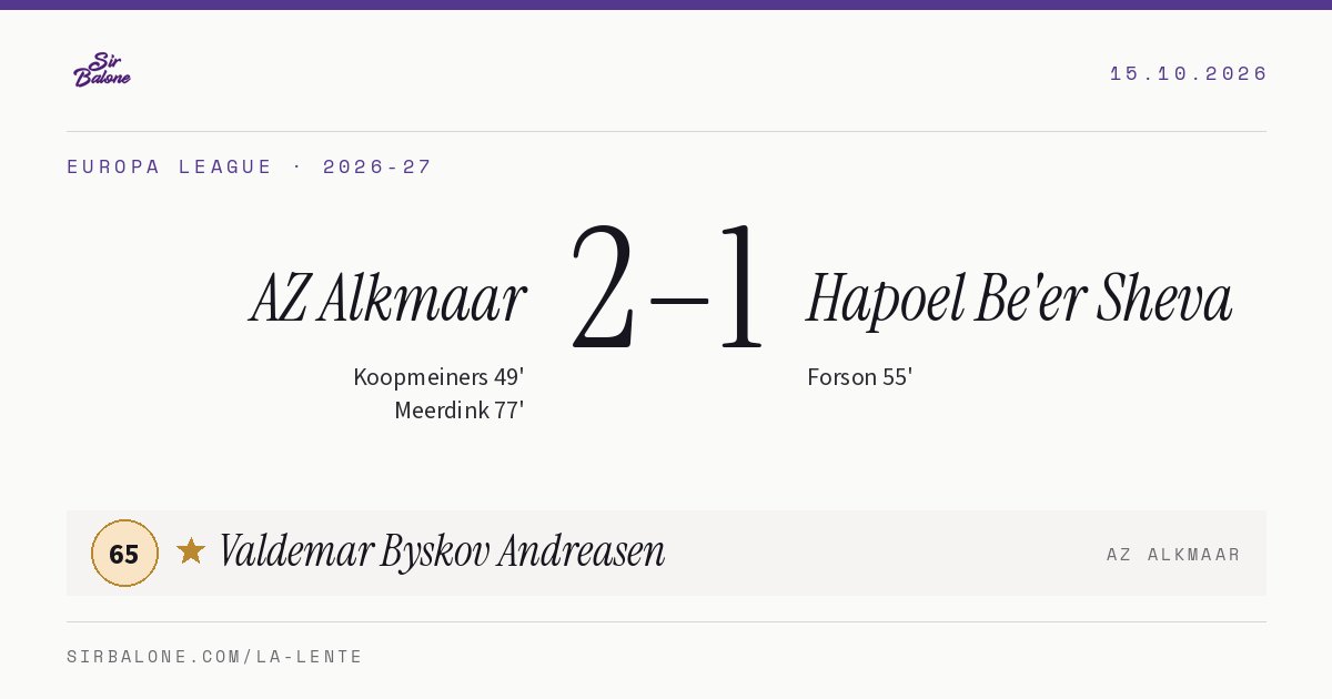 AZ Alkmaar 2–1 Hapoel Be'er Sheva, Europa League 2026-27. Figura: Valdemar Byskov Andreasen, 65