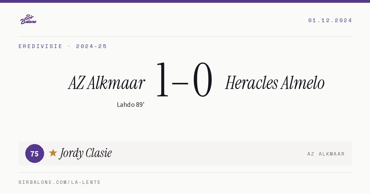 AZ Alkmaar 1–0 Heracles Almelo, Eredivisie 2024-25. Player of the match: Jordy Clasie, 75