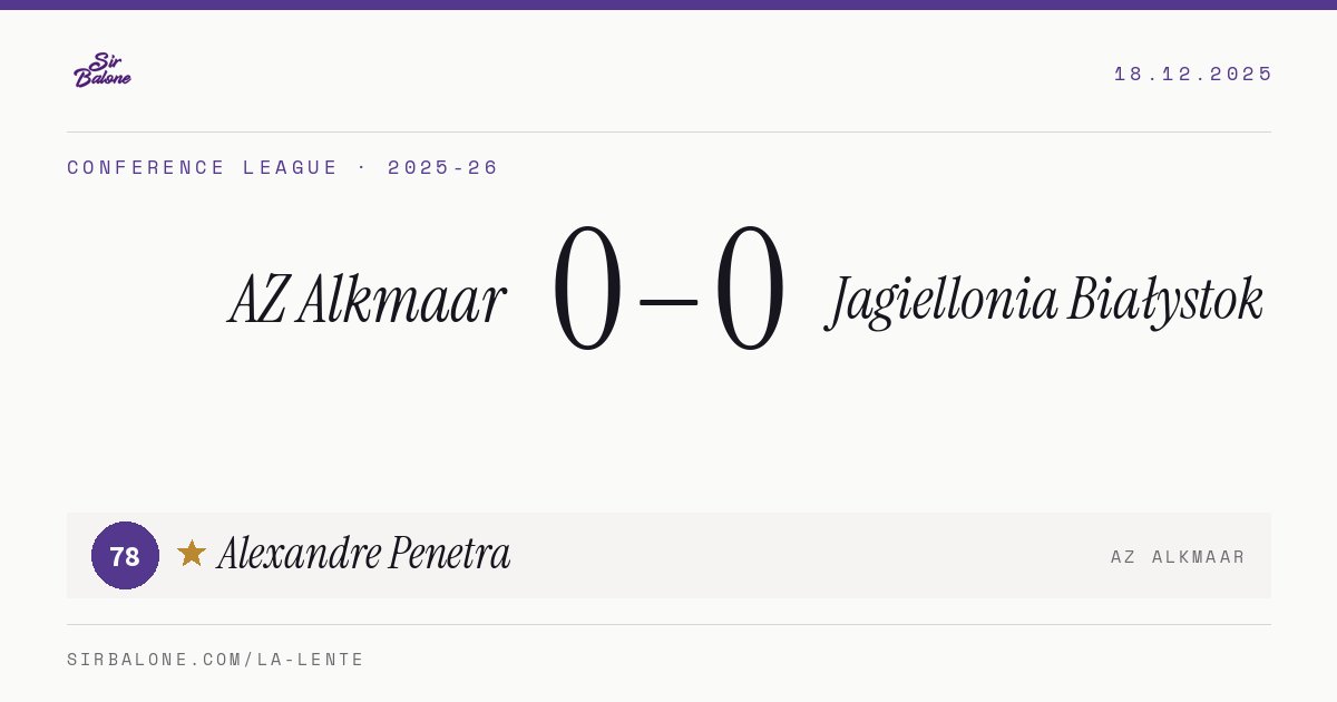 AZ Alkmaar 0–0 Jagiellonia Białystok, Conference League 2025-26. Figura: Alexandre Penetra, 78