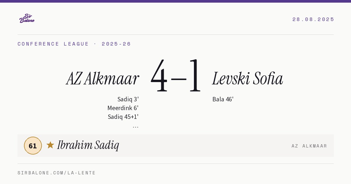 AZ Alkmaar 4–1 Levski Sofia, Conference League 2025-26. Player of the match: Ibrahim Sadiq, 61